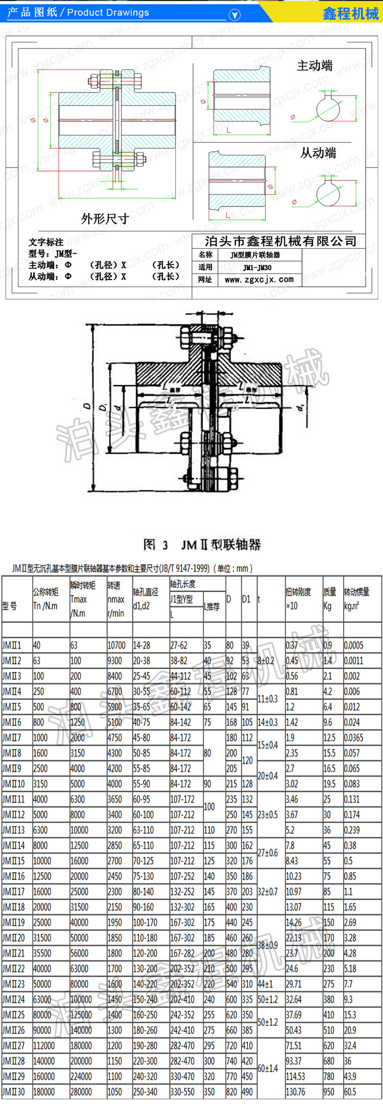 膜片聯(lián)軸器參數