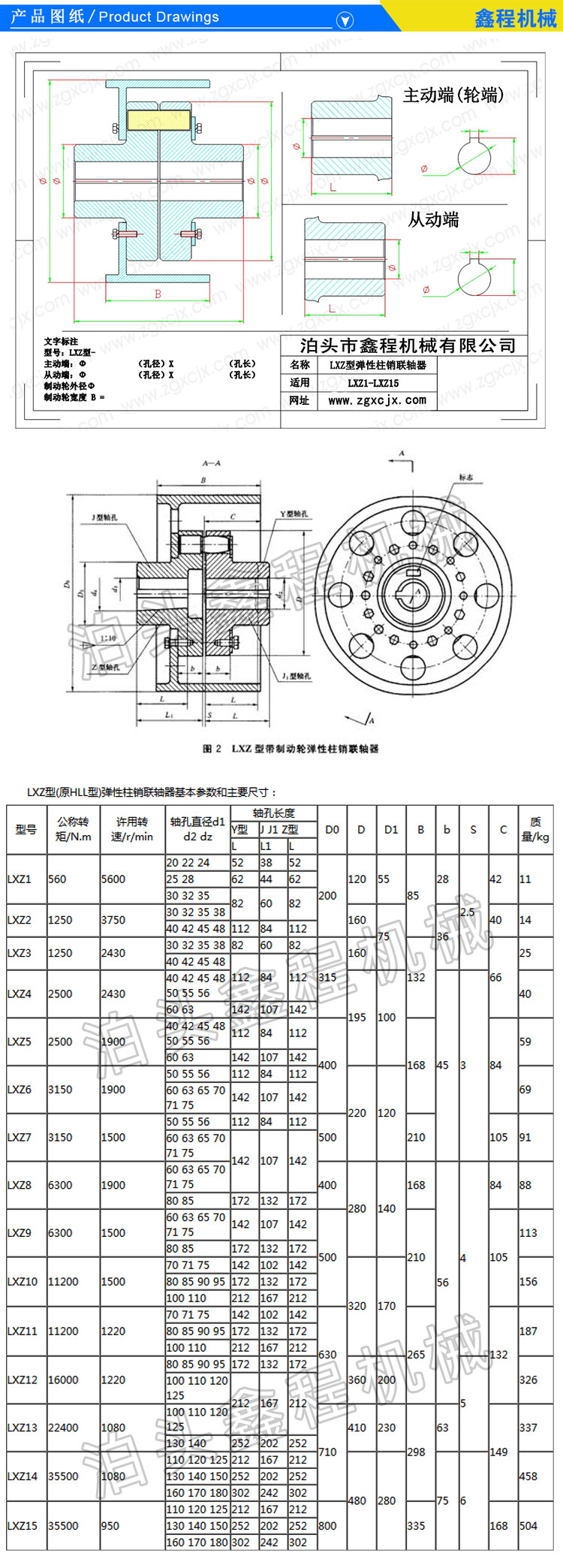 柱銷(xiāo)聯(lián)軸器參數