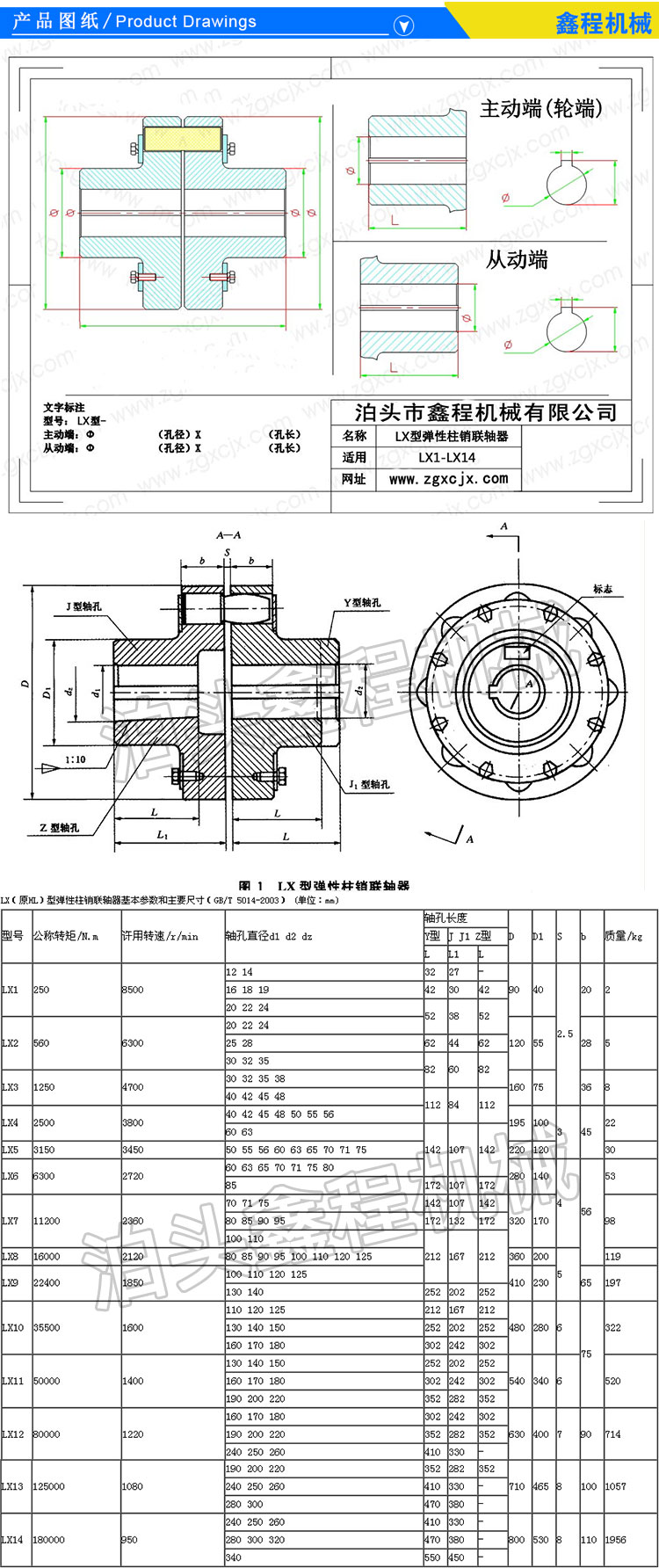 柱銷(xiāo)聯(lián)軸器圖紙