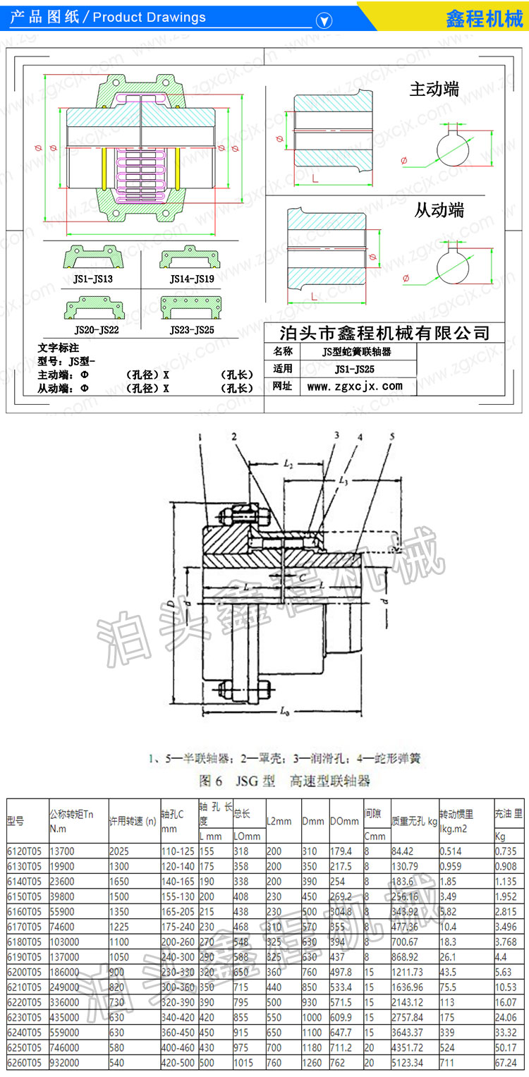 弧形齒蛇簧聯(lián)軸器