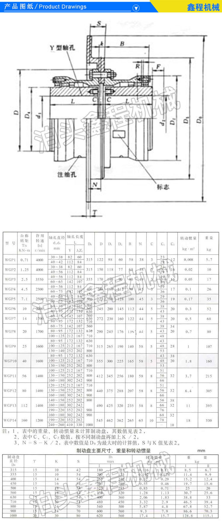 制動(dòng)盤(pán)齒式聯(lián)軸器圖紙